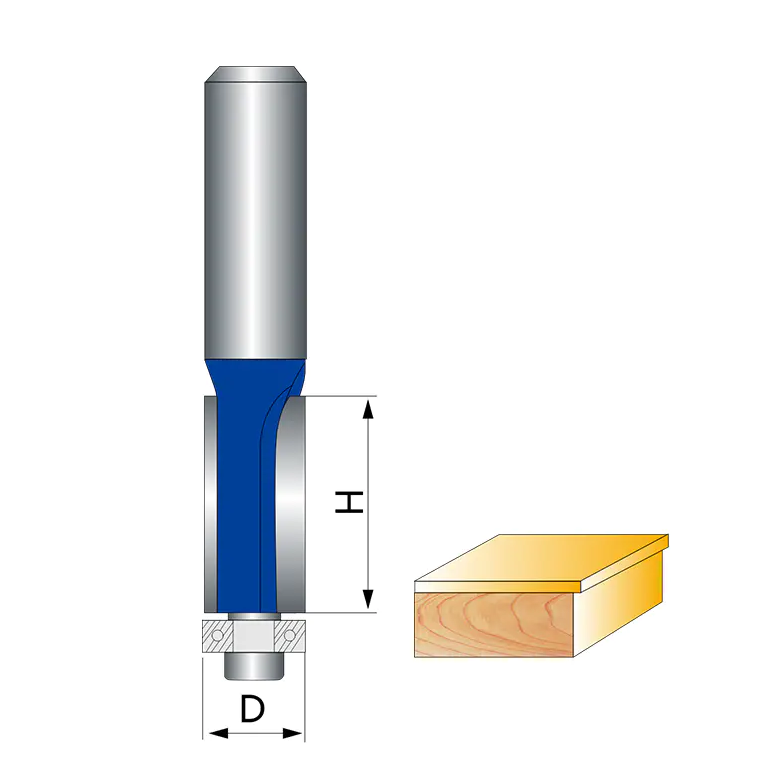 How Does Tungsten Carbide Wholesale Connect Materials With Cutting Tools